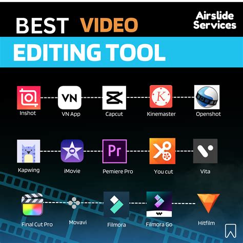 kaplig|Video Editing Tools .